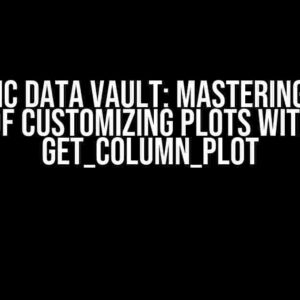 Synthetic Data Vault: Mastering the Art of Customizing Plots with get_column_plot